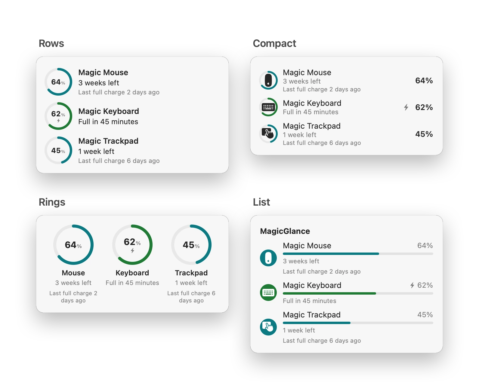 The four menu layouts: Rows, Compact, Rings and List