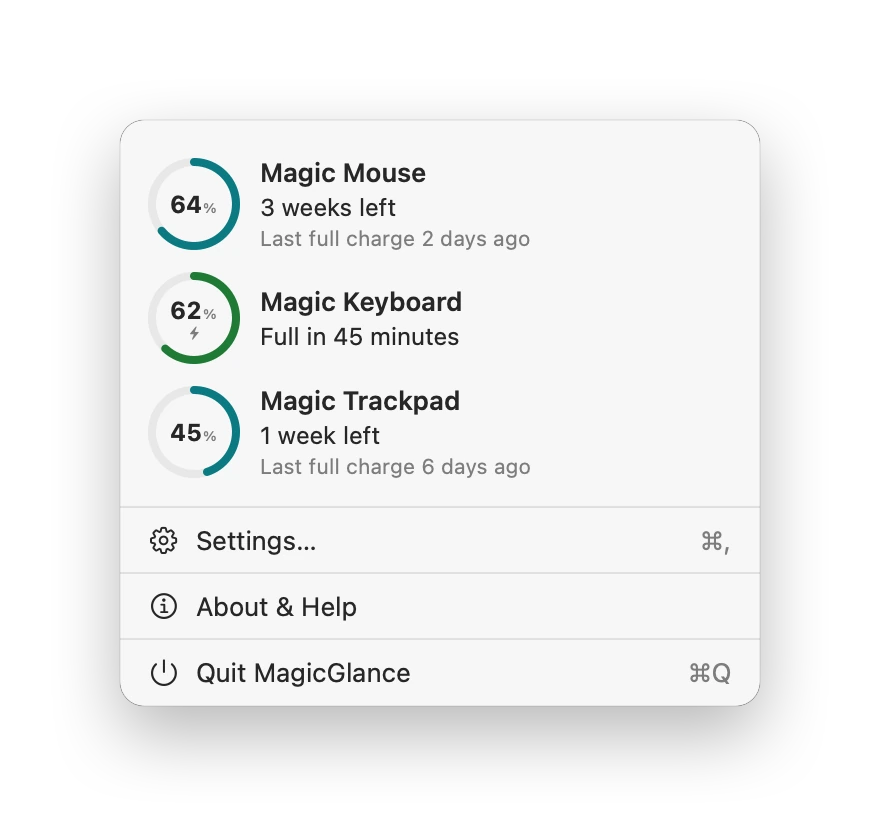 The MagicGlance menu: Magic Mouse at 64% with 3 weeks left, Magic Keyboard charging at 62%, full in 45 minutes, Magic Trackpad at 45% with 1 week left