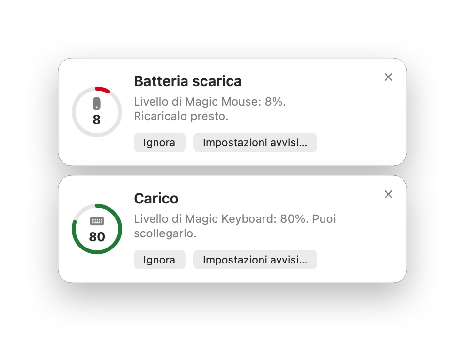 Due schede di avviso: Batteria scarica, Magic Mouse all’8%, e Carico, Magic Keyboard all’80%