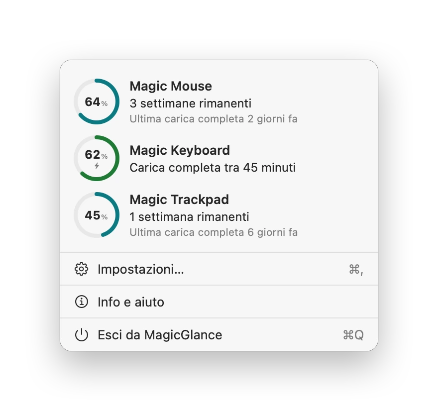 Il menu di MagicGlance: Magic Mouse al 64% con 3 settimane rimanenti, Magic Keyboard in carica al 62%, carica completa tra 45 minuti, Magic Trackpad al 45% con 1 settimana rimanente